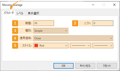 MT5移動平均線の設定