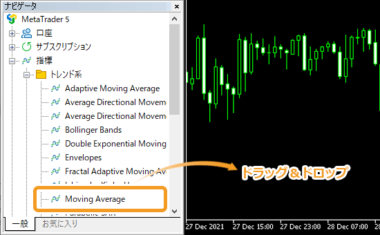 MT5移動平均線の適用