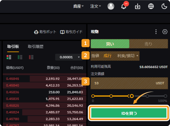 Bybitで成行でIDを購入する方法