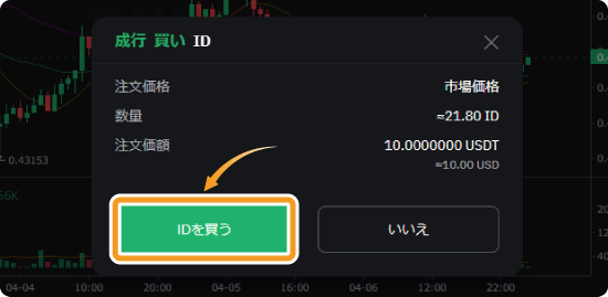BybitでのIDの成行購入確認画面