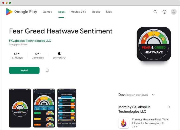 Fear Greed Heatwave Sentiment