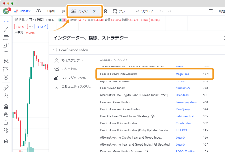 インジケーターを追加
