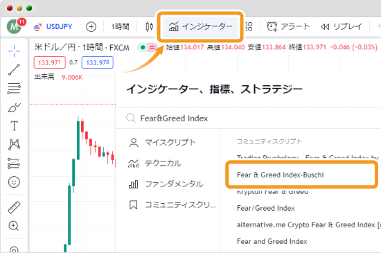 インジケーターを追加