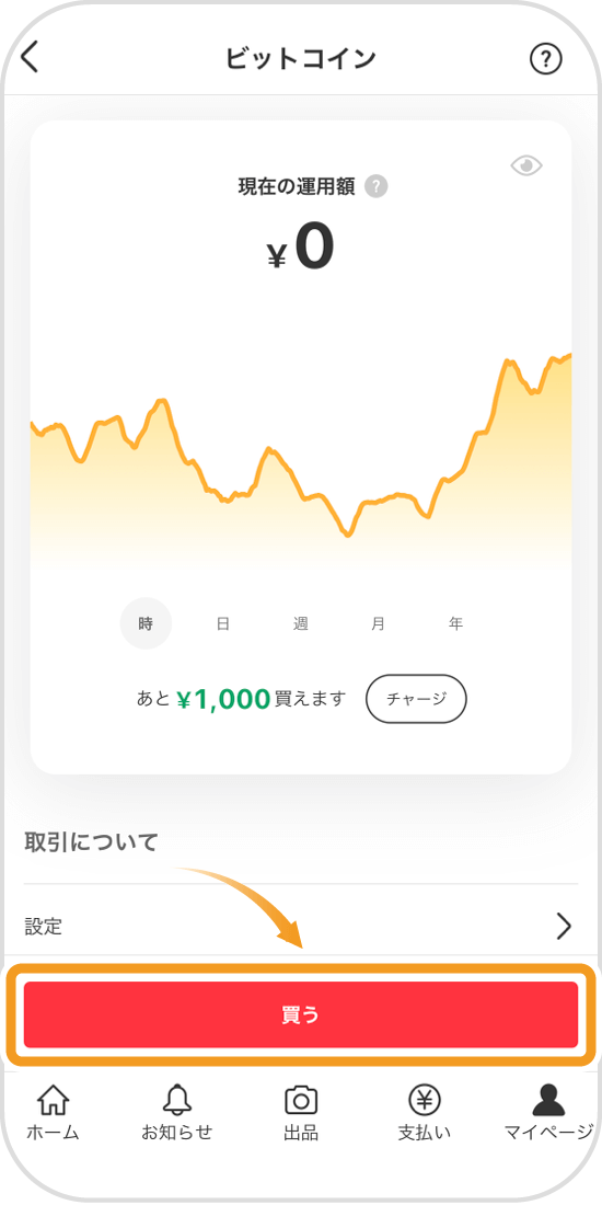 ビットコインの購入画面