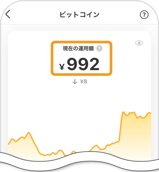 ビットコインの購入画面