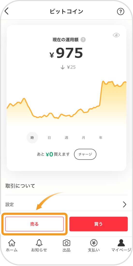 ビットコインの売却画面