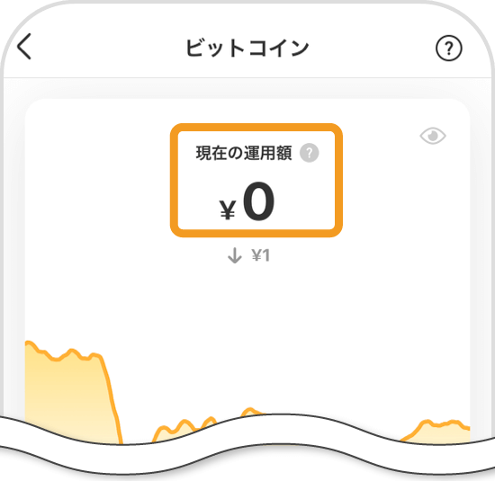 ビットコインの売却画面