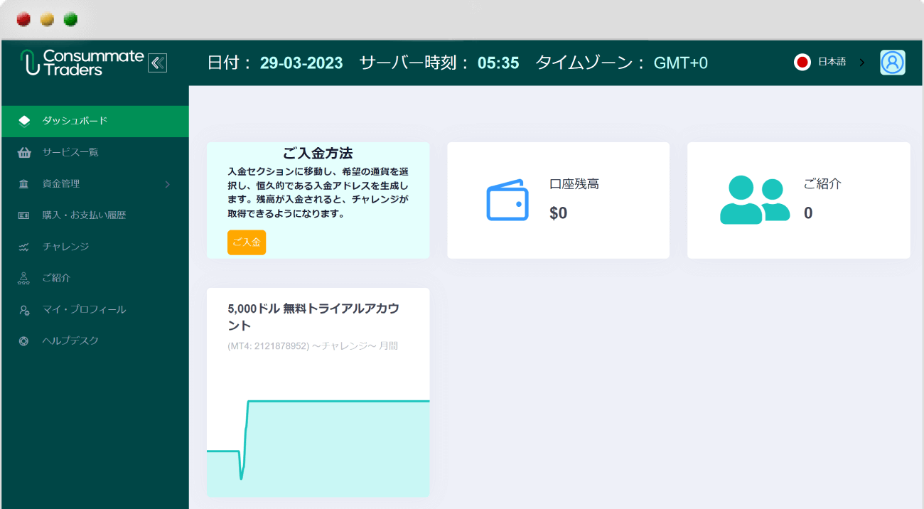 ConsummateTradersダッシュボード