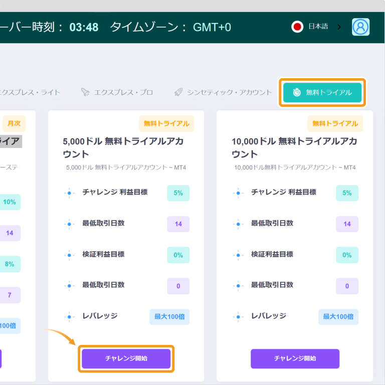 ConsummateTradersアカウント選択