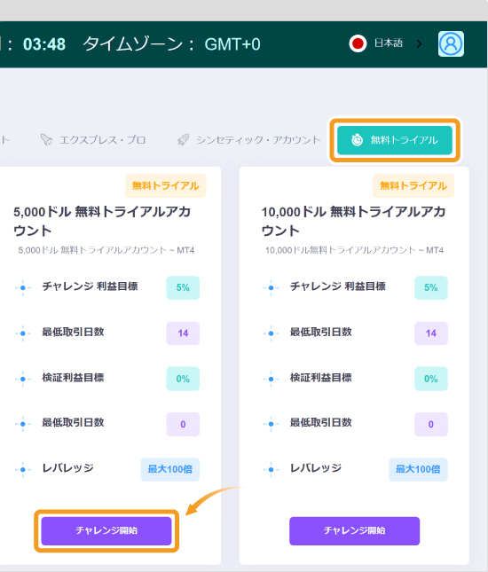 ConsummateTradersアカウント選択