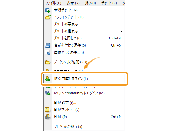 ConsummateTradersMT4ログイン