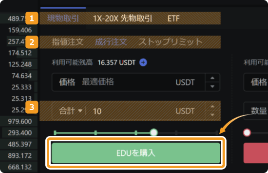 EDUの成り行き注文