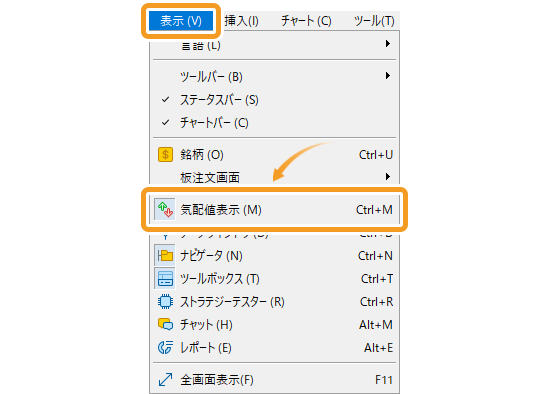 Titan FX表示