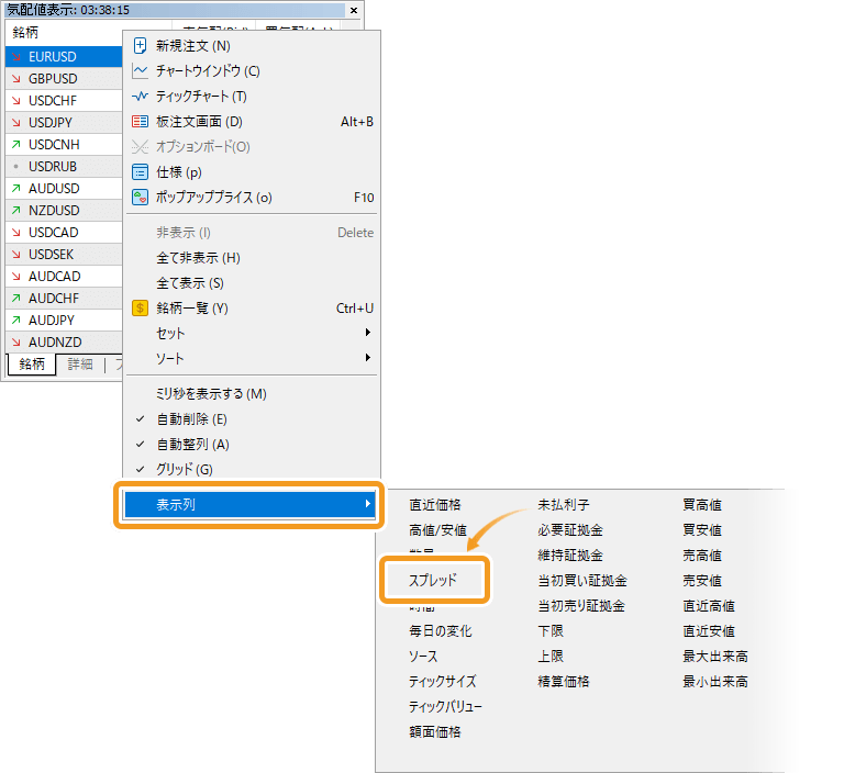 Titan FX表示列