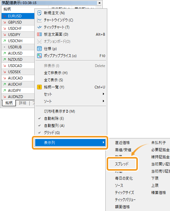 Titan FX表示列