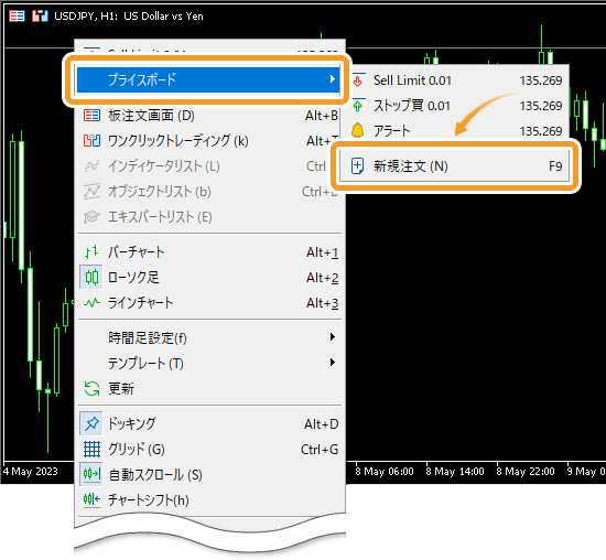 Titan FXプライスボード