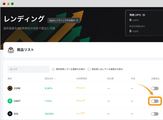 レンディングトップ画面