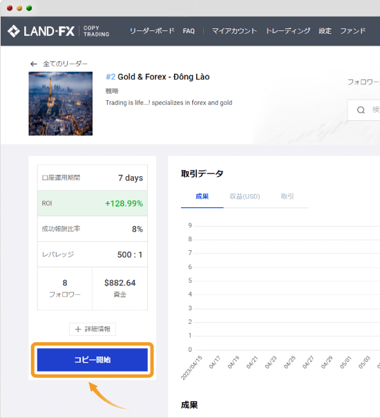Land-FXコピー開始