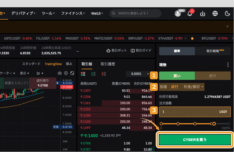 Bybitで成行でCYBERを購入する方法