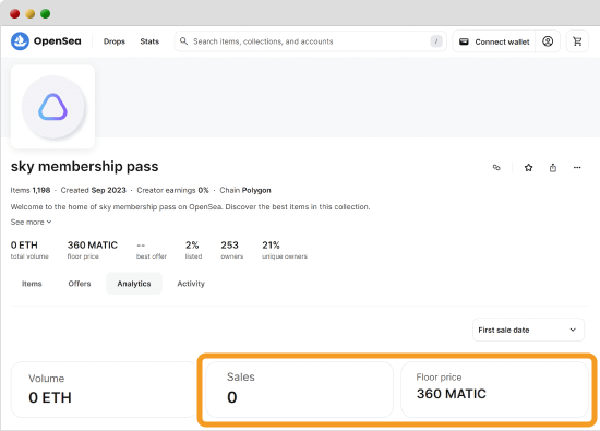 OpenSeaにおけるSky Membership Passの販売状況