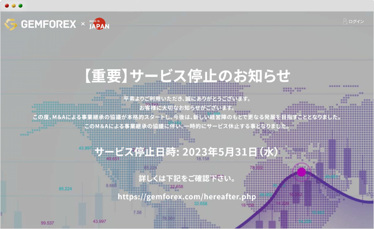 GEMFOREXトップ