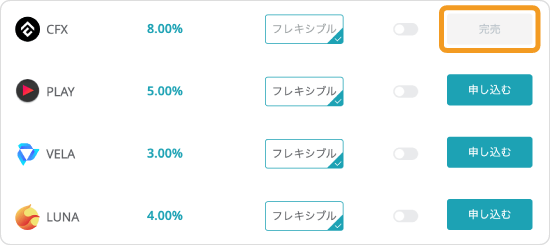 売り切れの銘柄