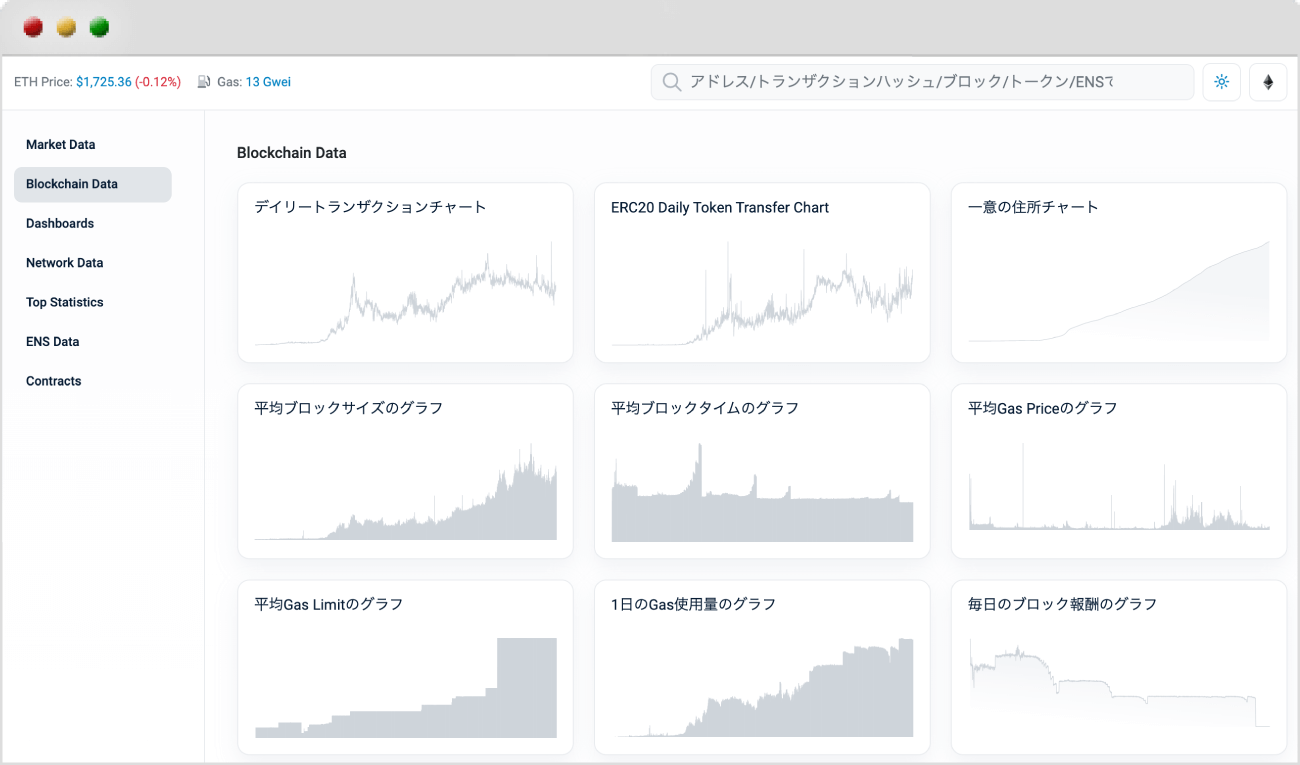 Etherscanでの統計の検索