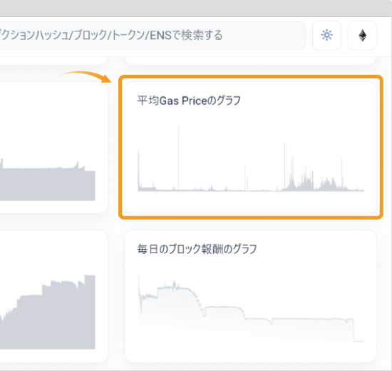 Etherscanの統計チャート選択画面