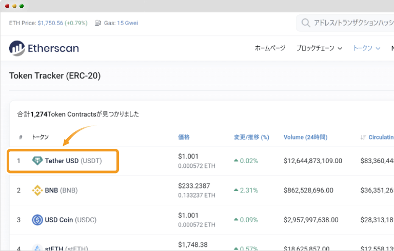 Etherscanでのアドレス検索