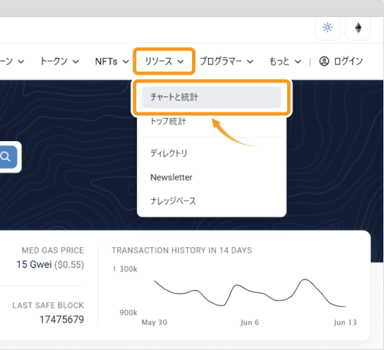 Etherscanでのアドレス検索