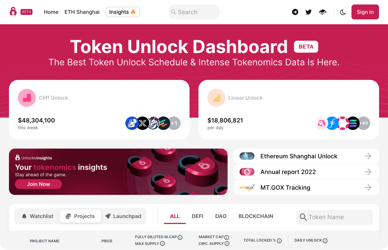 TokenUnlocks