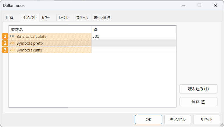 Dollar Indexの設定画面