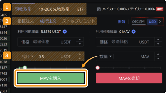 MAVの成行注文