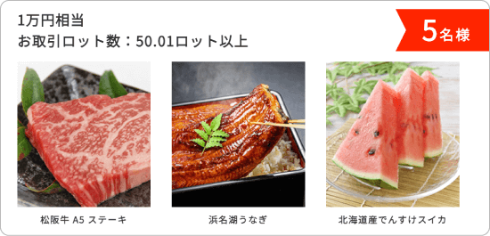 MYFX Markets夏ギフト