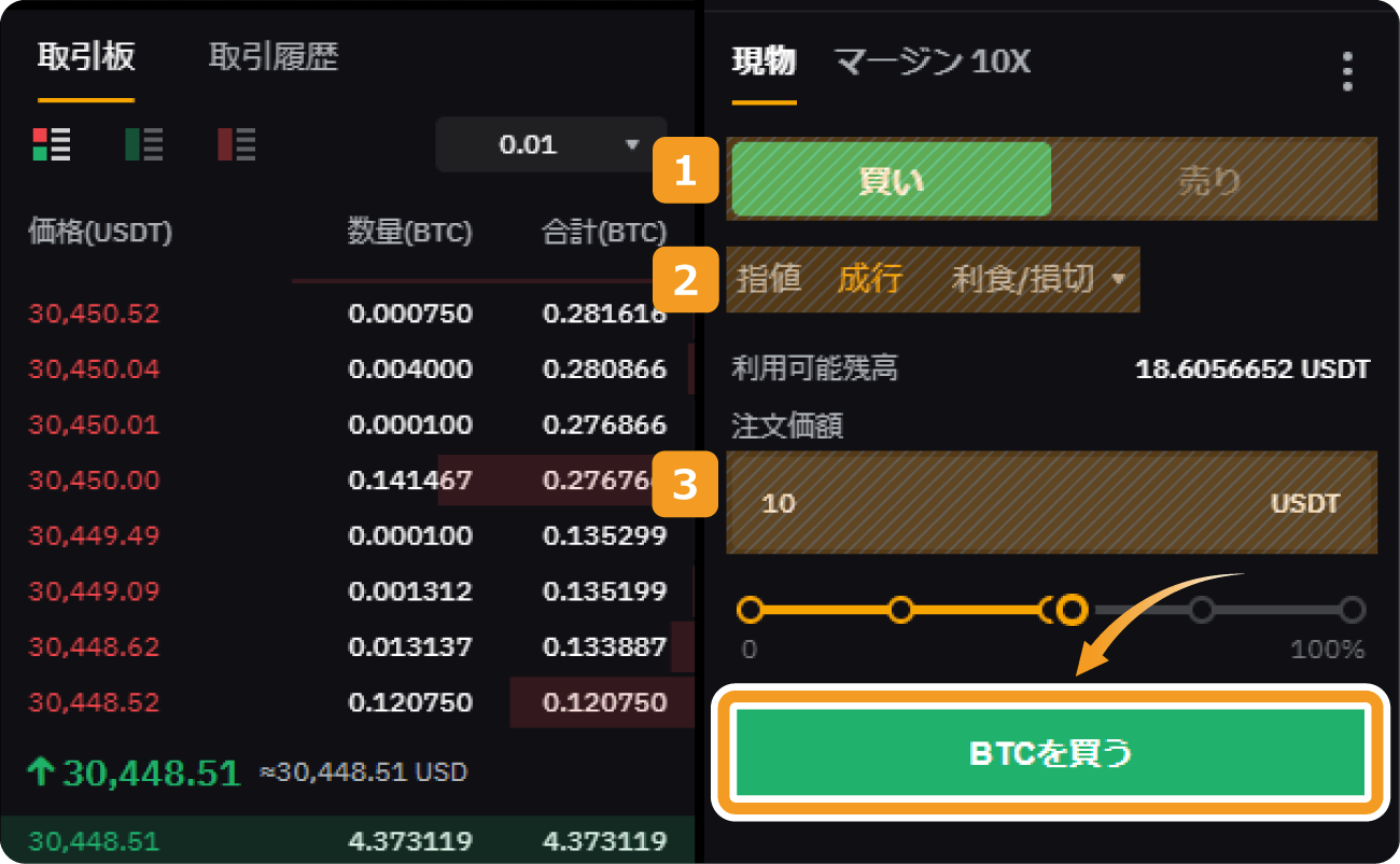Bybitで成行でBTCを購入する方法