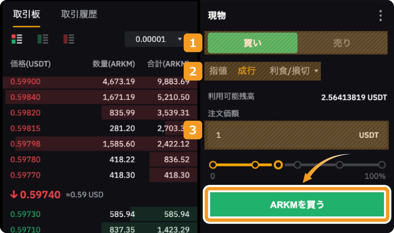 Bybitで成行でARKMを購入する方法