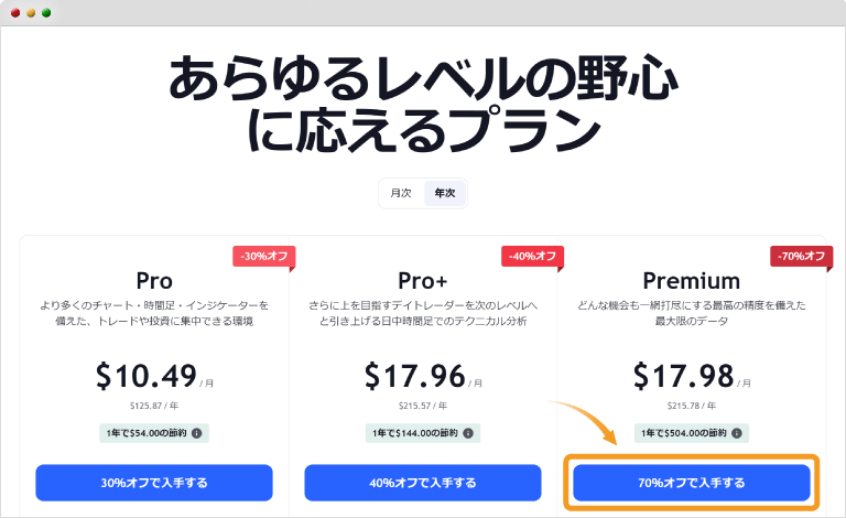 Tradingview有料プランの選択