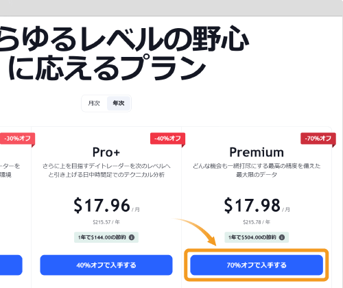 Tradingview有料プランの選択