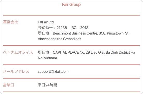 FXFair所在地