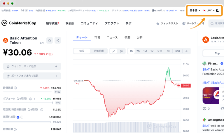 CoinMarketCap BAT画面
