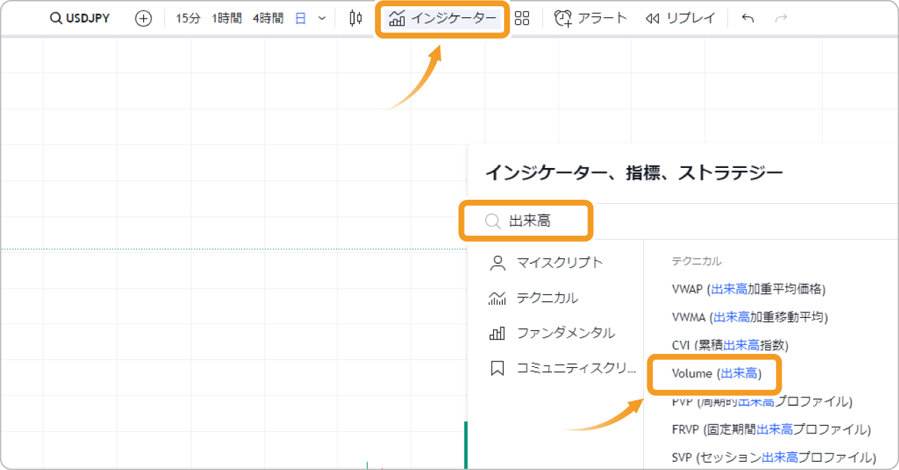 TradingView検索パネル