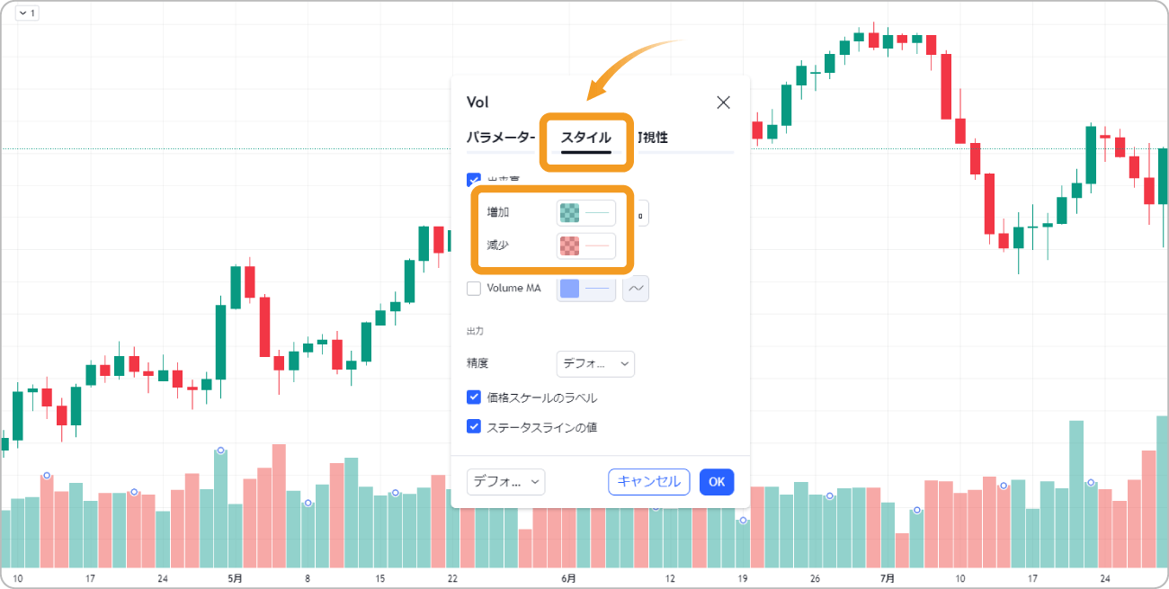 出来高の色を変更する方法
