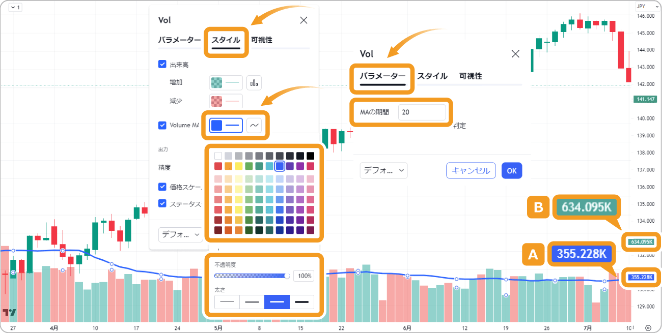 出来高移動平均線を表示する方法