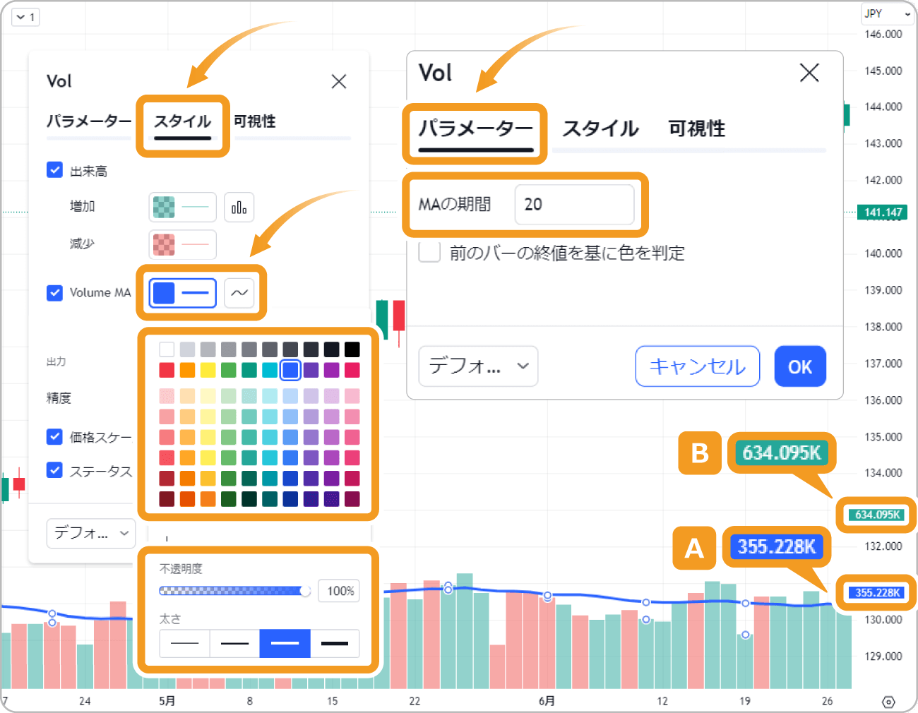 出来高移動平均線を表示する方法