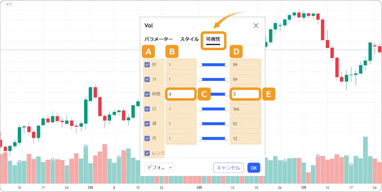 出来高を表示する時間足を設定