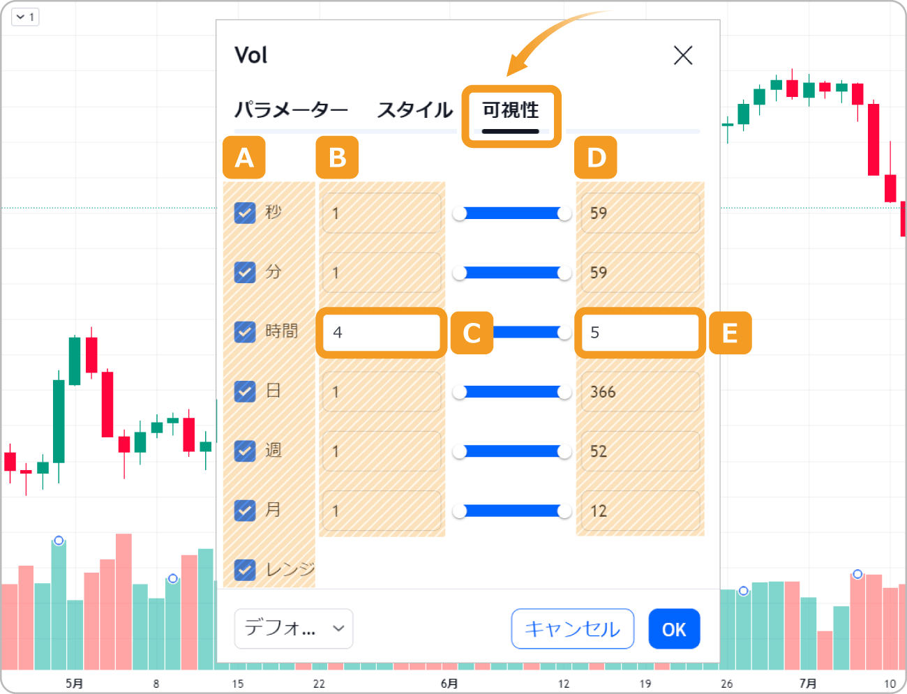 出来高を表示する時間足を設定