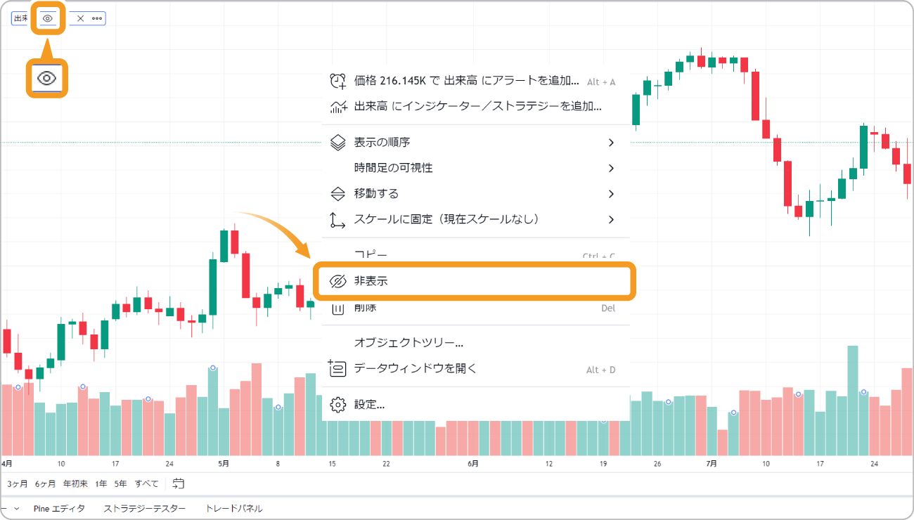 出来高を非表示にする方法