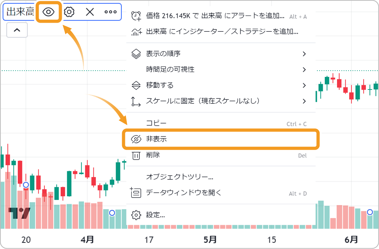 出来高を非表示にする方法
