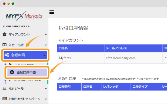 MYFX Markets追加口座申請