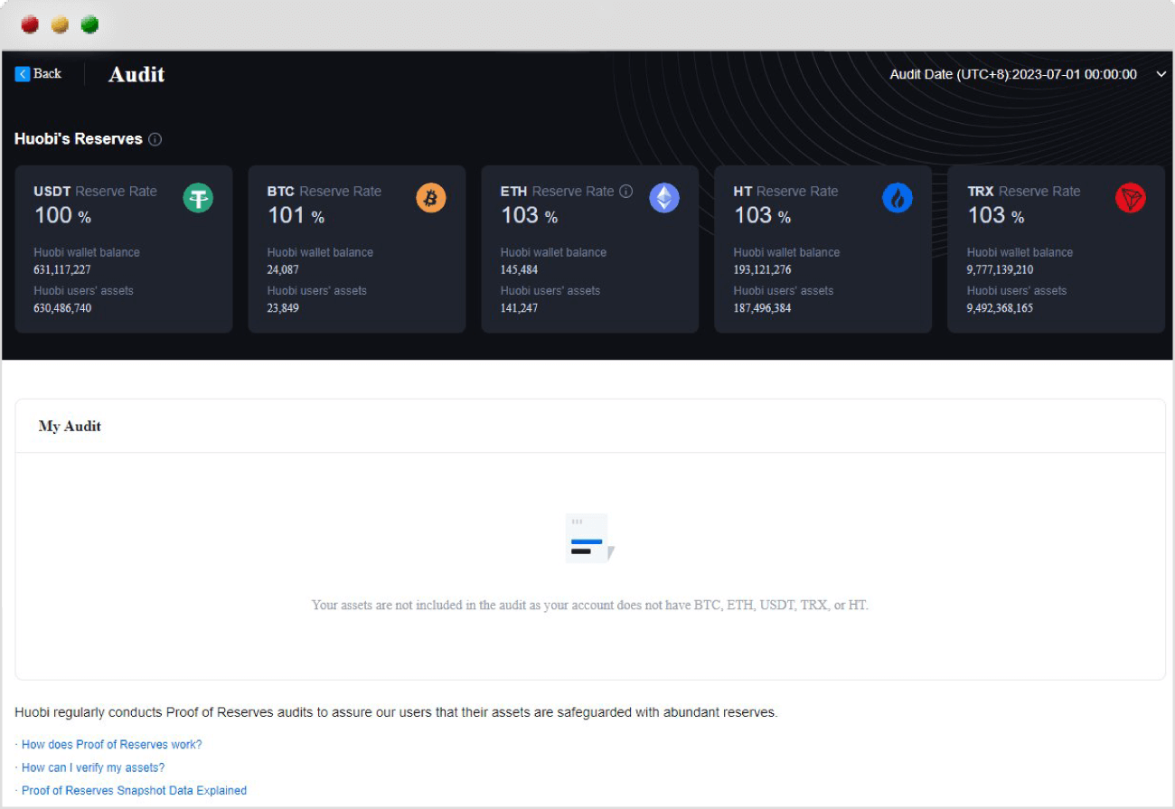 Huobiの準備金